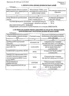 Протокол испытаний Wandermode Беларусь - страница 2