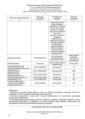 Протокол испытаний Wandermode РФ - страница 2